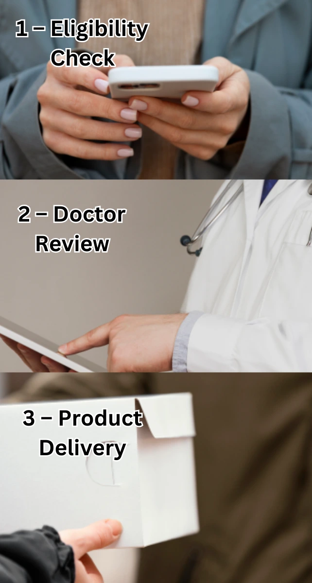 how to get started Brightmeds